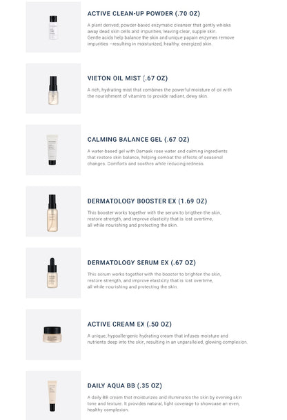 Expert Ritual Experience Skincare Kit