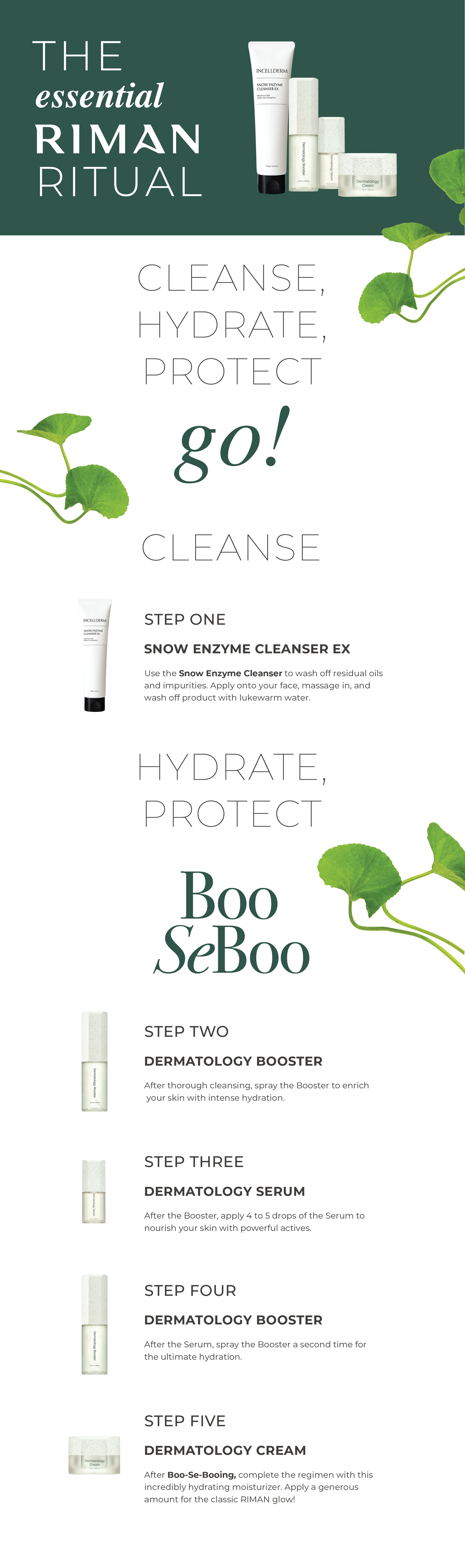 Essential RIMAN Ritual