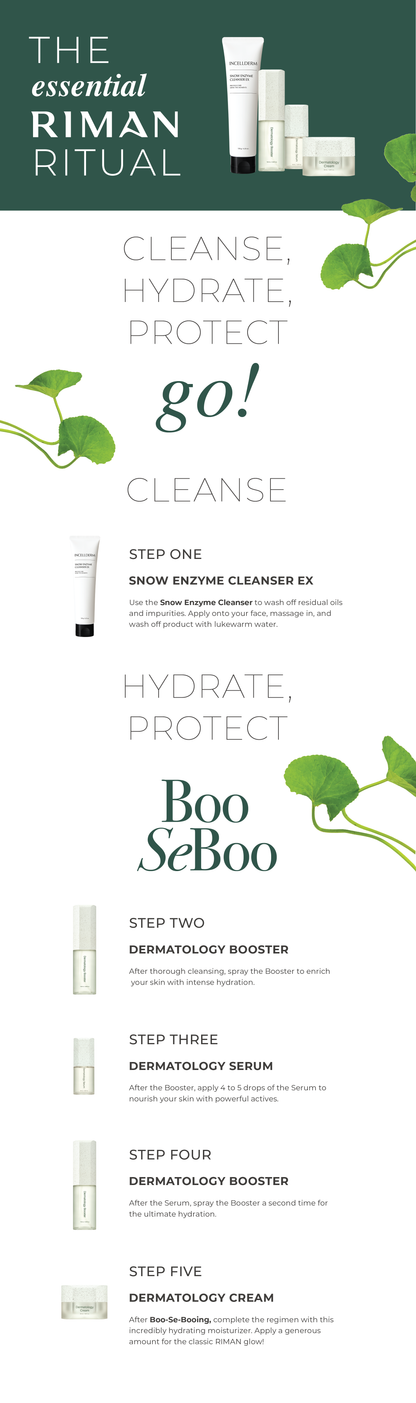 Essential RIMAN Ritual